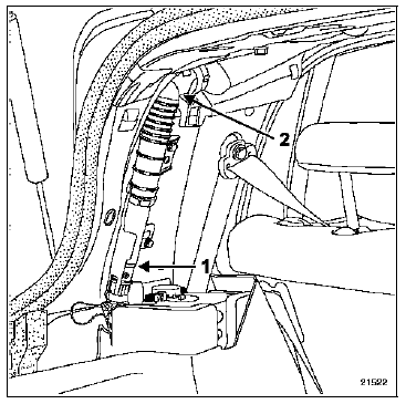 Airbags latéraux arrière (rideau) 